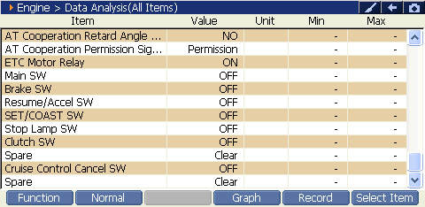 2000 RPM preview